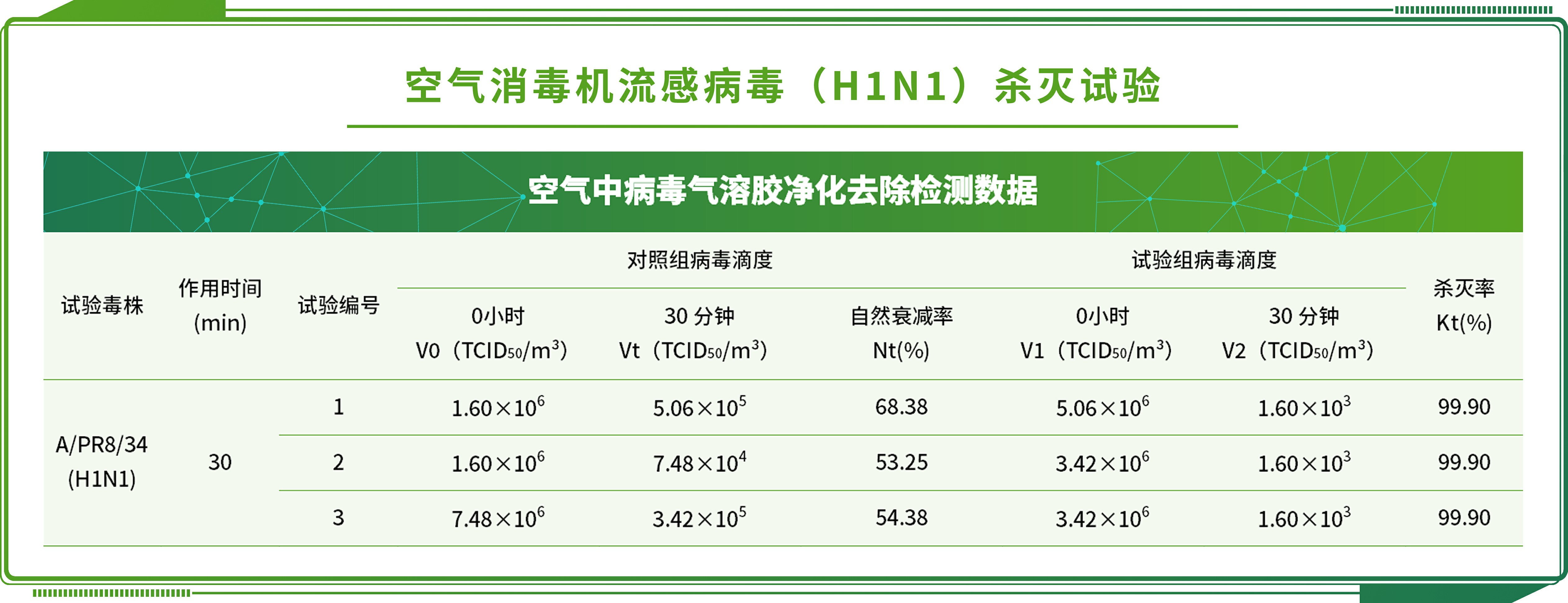 日化品第三方檢測機構：日化品檢測有哪些項目及標準 