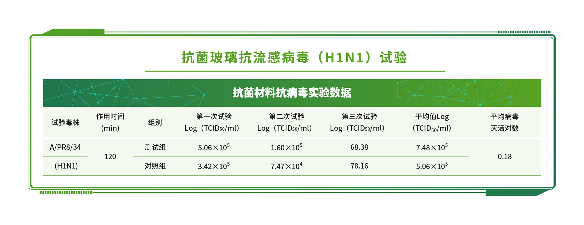 發(fā)膜檢測(cè)報(bào)告：第三方發(fā)膜檢測(cè)有哪些項(xiàng)目及標(biāo)準(zhǔn) 